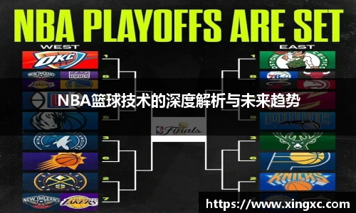 NBA篮球技术的深度解析与未来趋势